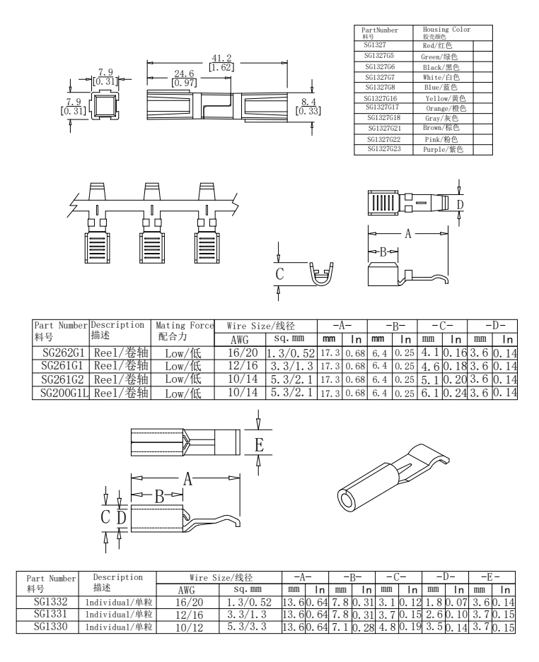 30A产品参数