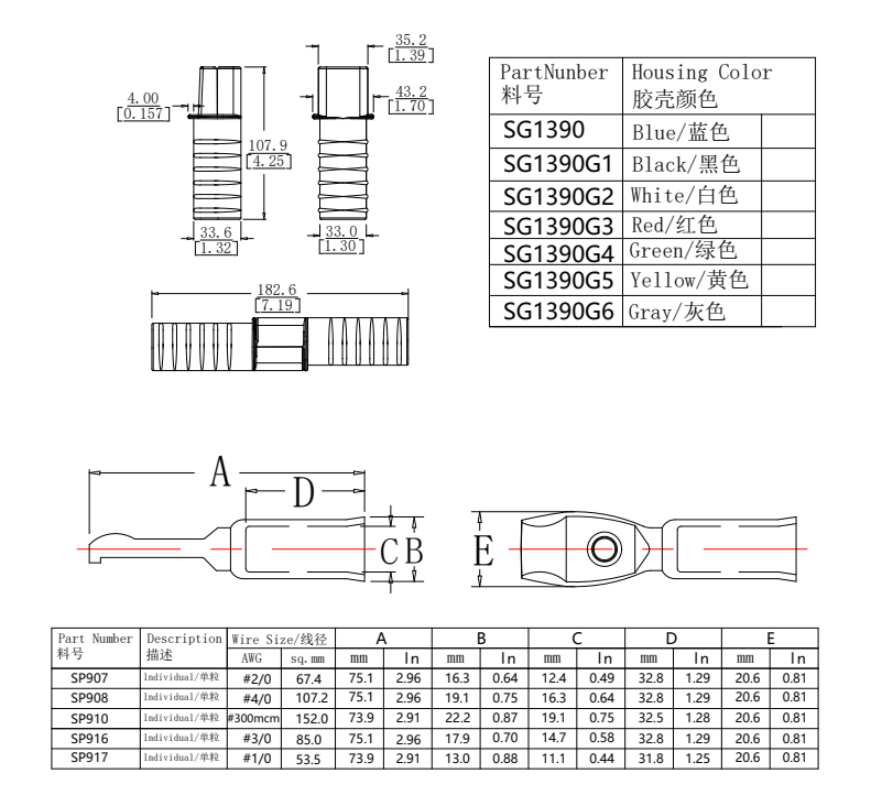 SG400A参数